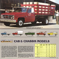 1983_GMC_Pickups_Pg13