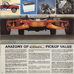 1983_GMC_Pickups_Pg14