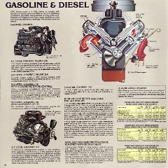 1983_GMC_Pickups_Pg18