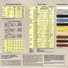 1983_GMC_Pickups_Pg19
