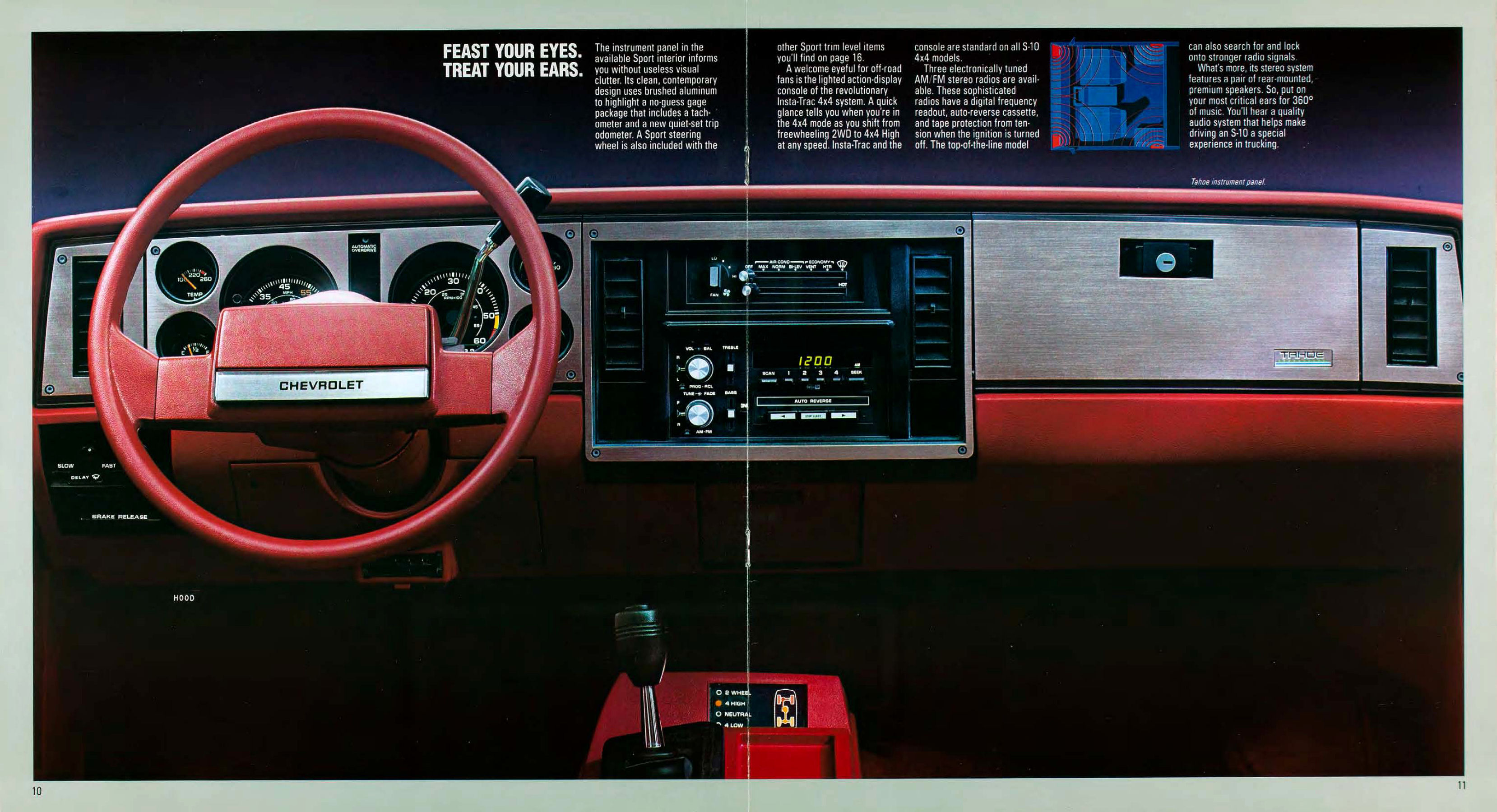 1984 Chevrolet S-10 Pickups-10-11