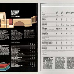 1984 Chevrolet S-10 Pickups-16-17