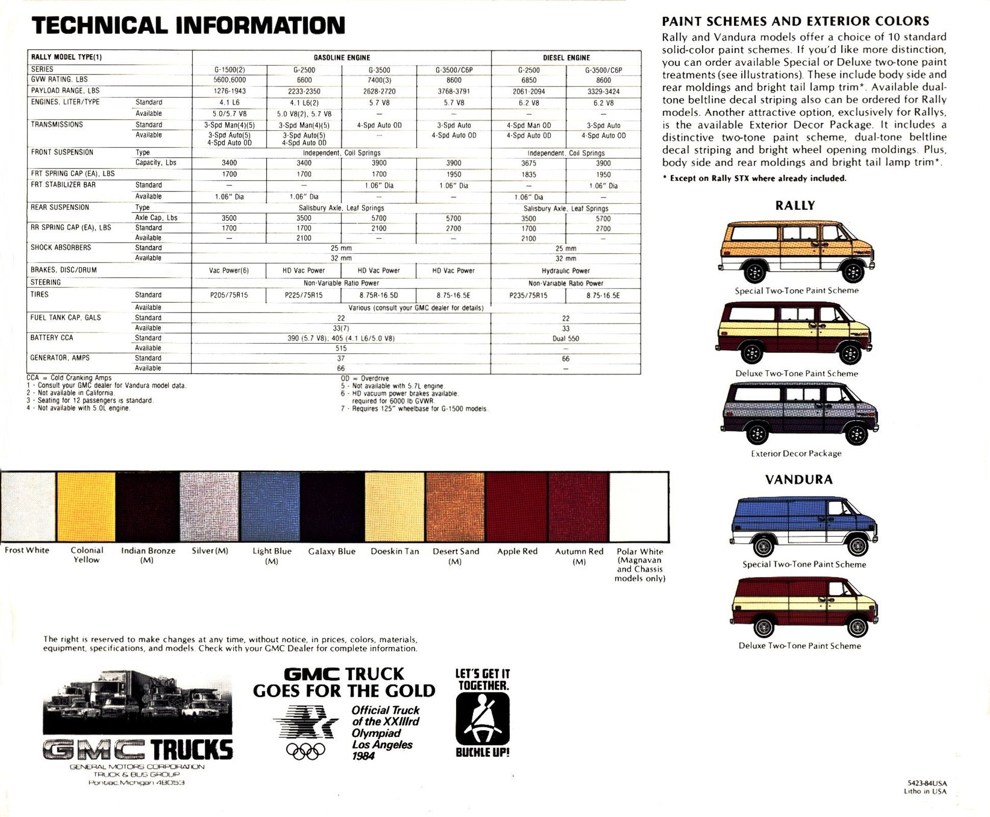 1984 GMC Rally & Vandura_Page_7