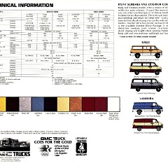 1984 GMC Rally & Vandura_Page_7