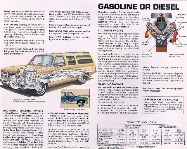 1984_GMC_Suburban-05