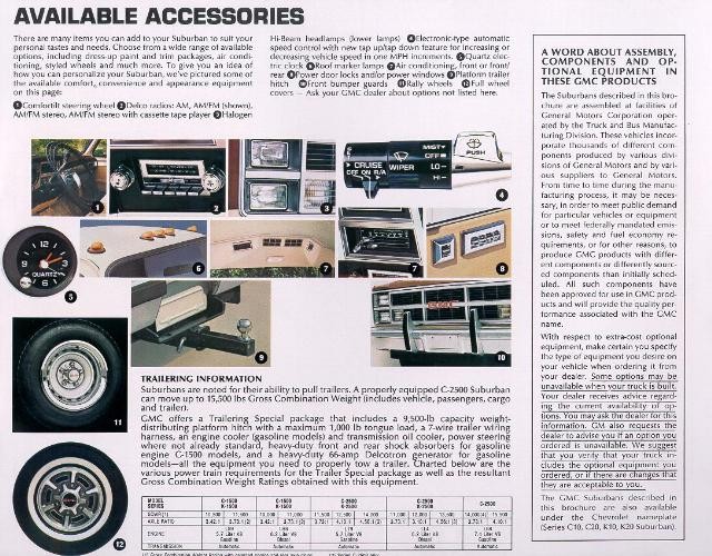 1984_GMC_Suburban-07