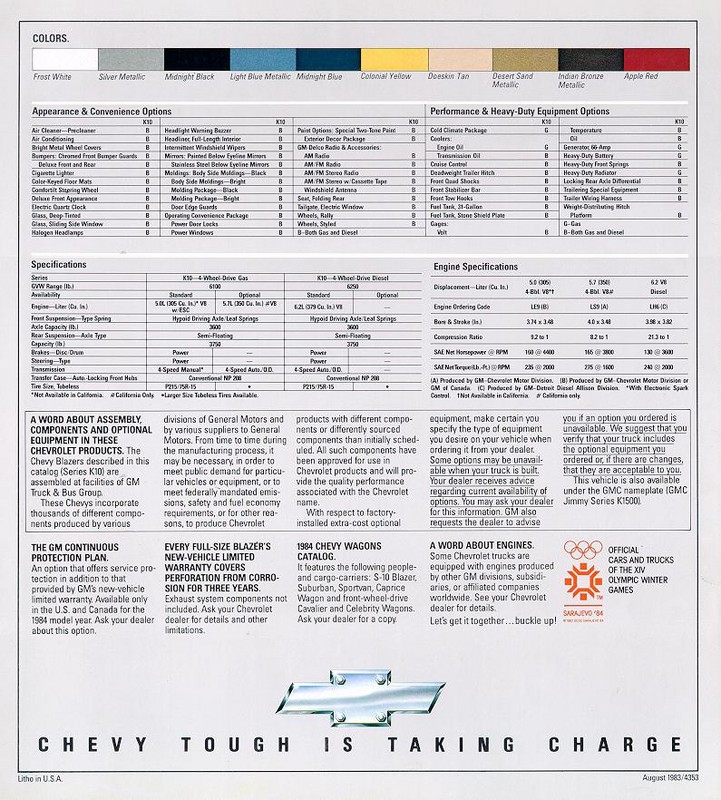 1984_Chevy_Blazer-08