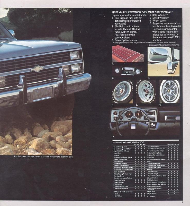 1984_Chevy_Suburban-07