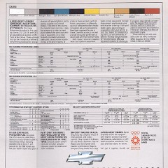 1984_Chevy_Suburban-08