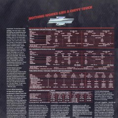 1985_Chevy_Suburban-08