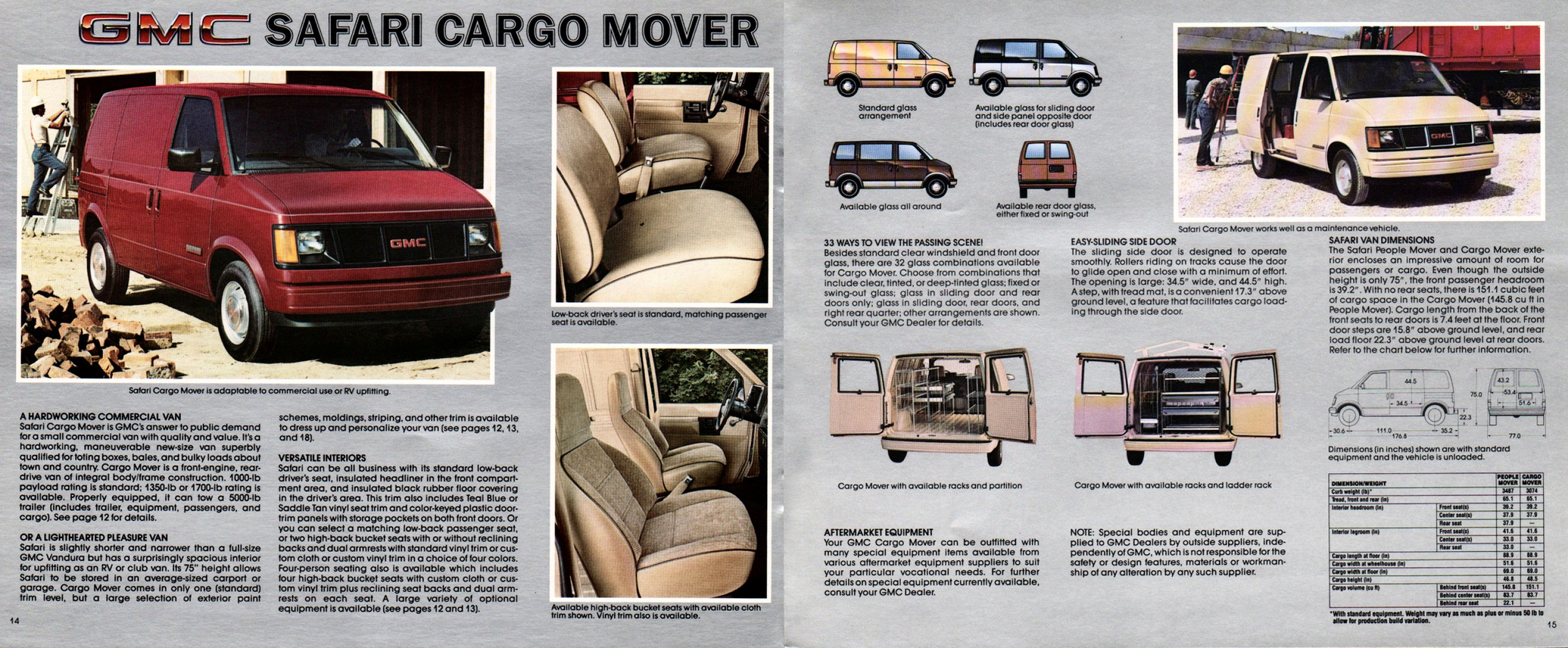 1985_GMC_Safari_Vans-14-15