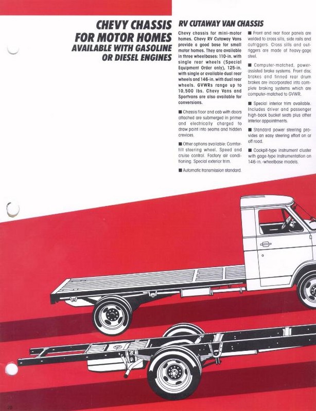 1986_Chevy_Recreation-20