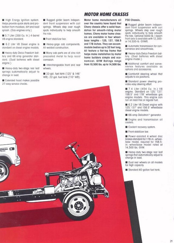 1986_Chevy_Recreation-21