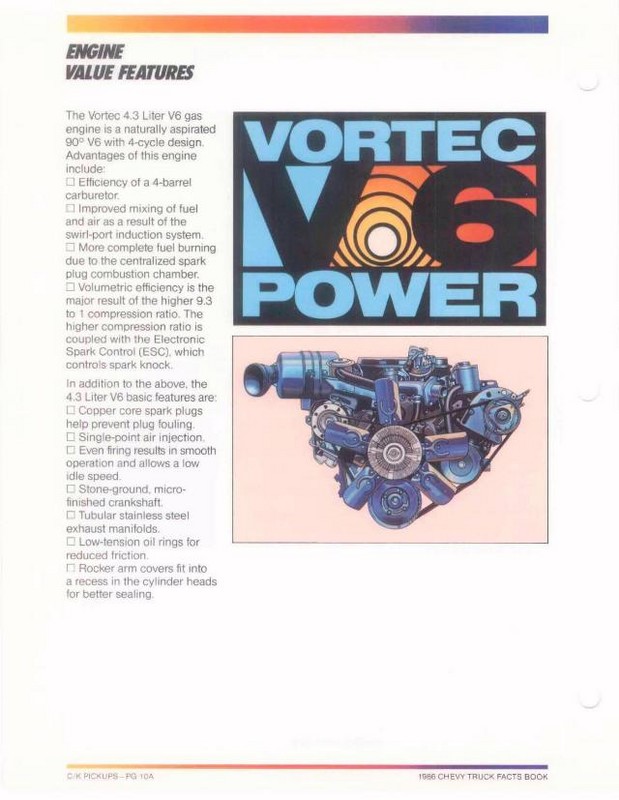 1986_Chevy_Facts-022