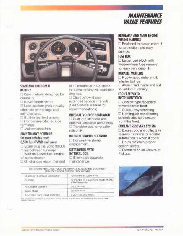 1986_Chevy_Facts-027