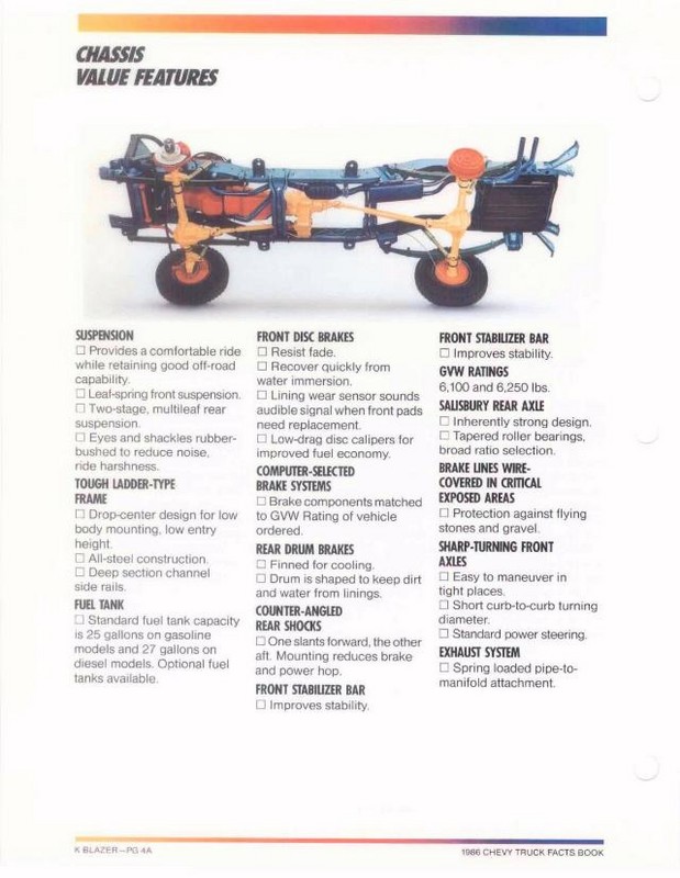 1986_Chevy_Facts-046