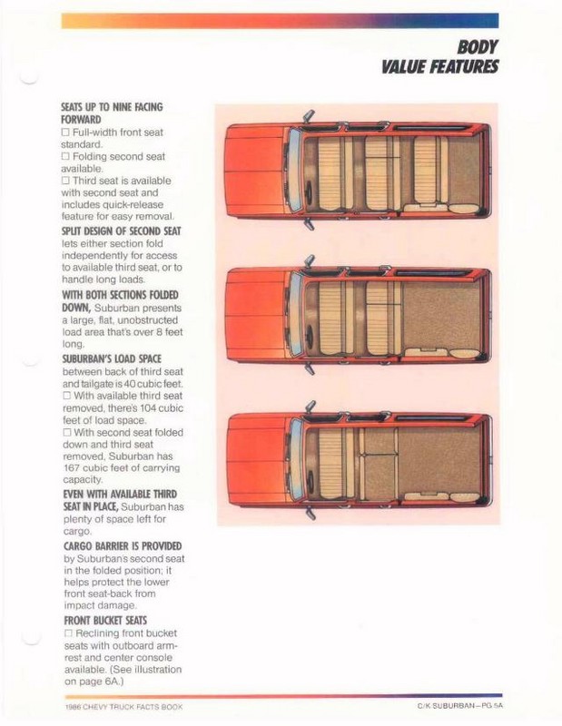 1986_Chevy_Facts-053