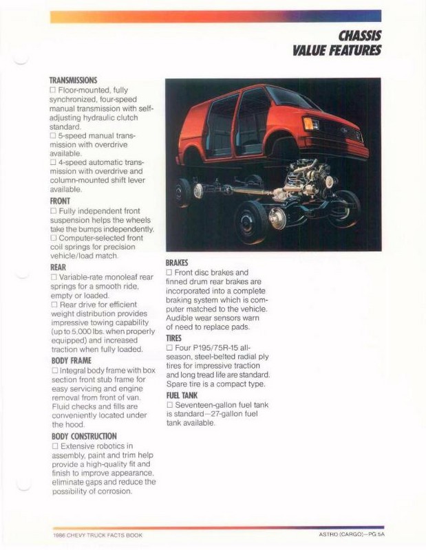 1986_Chevy_Facts-059