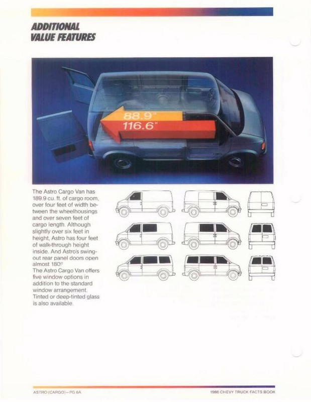 1986_Chevy_Facts-060