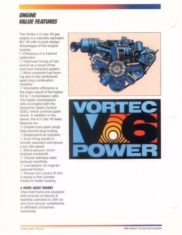 1986_Chevy_Facts-064