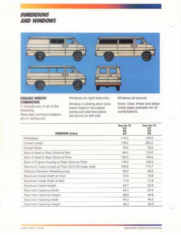 1986_Chevy_Facts-066
