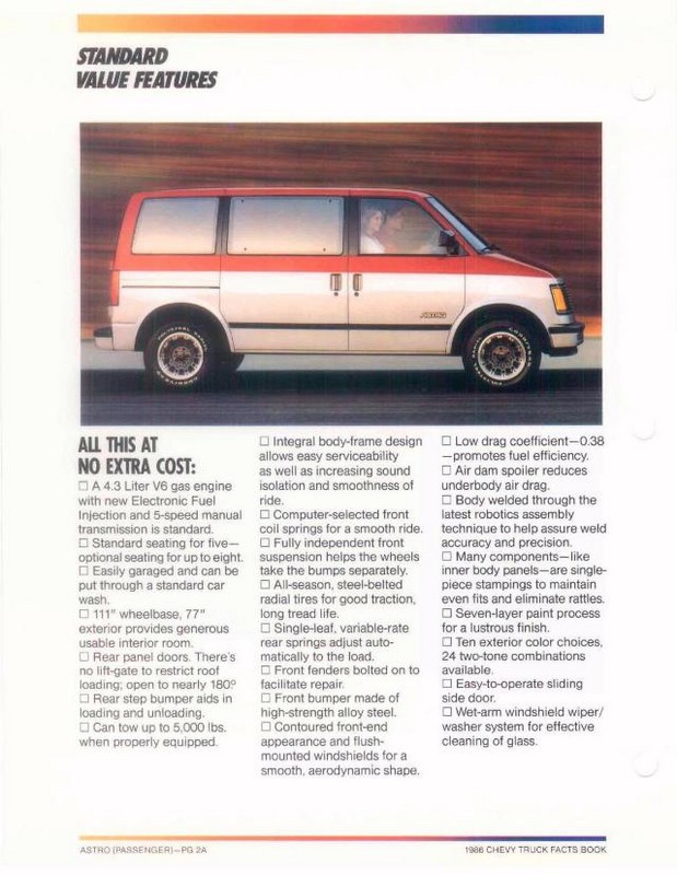 1986_Chevy_Facts-068