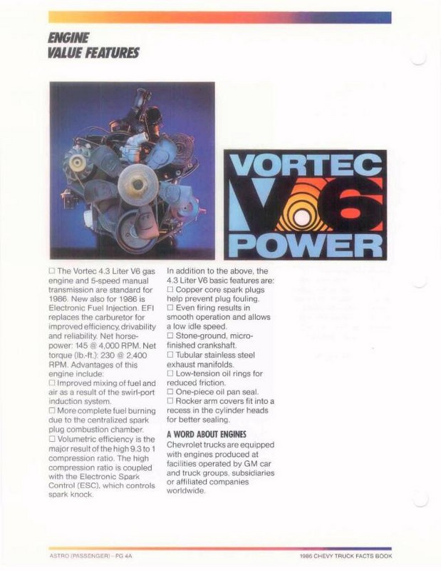 1986_Chevy_Facts-070