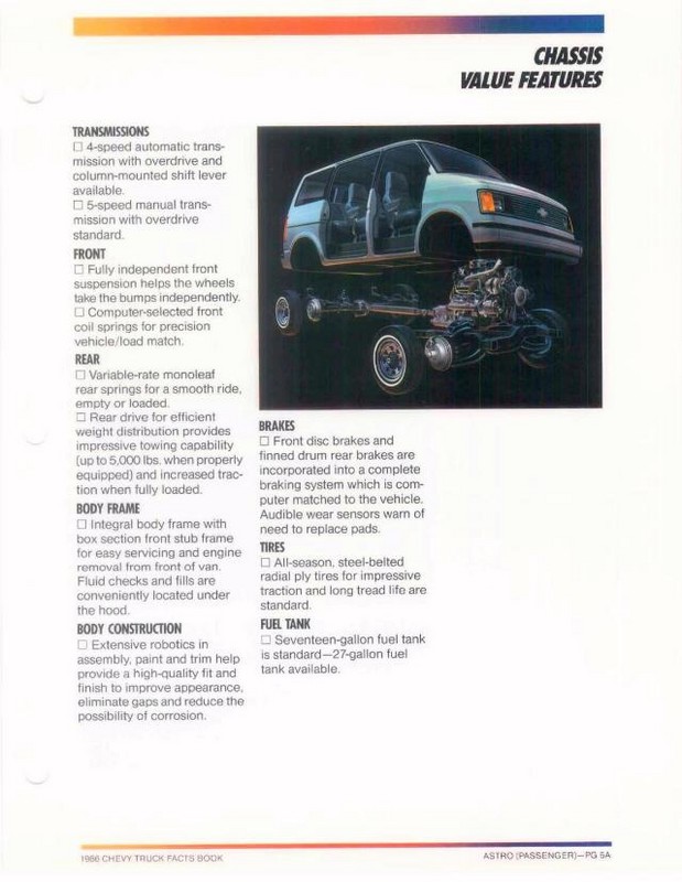 1986_Chevy_Facts-071