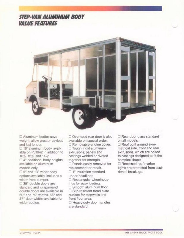 1986_Chevy_Facts-092