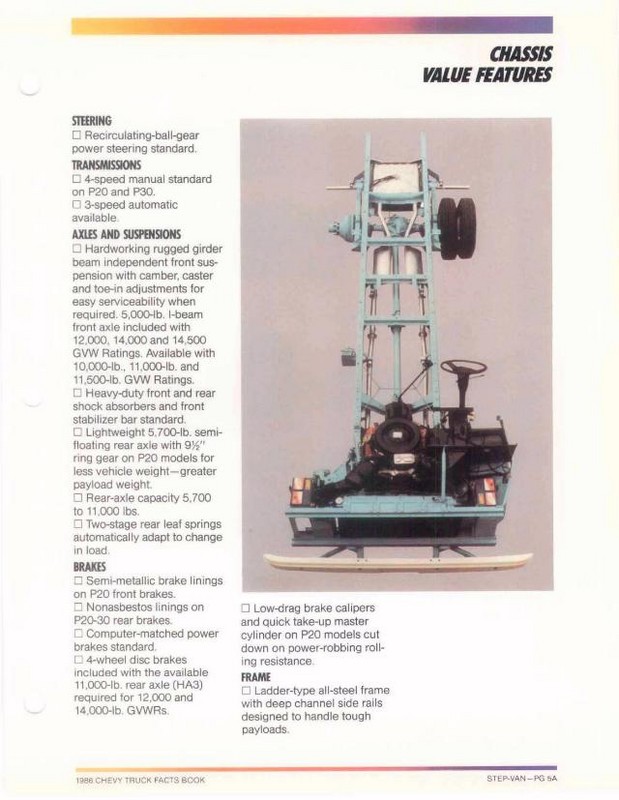 1986_Chevy_Facts-093