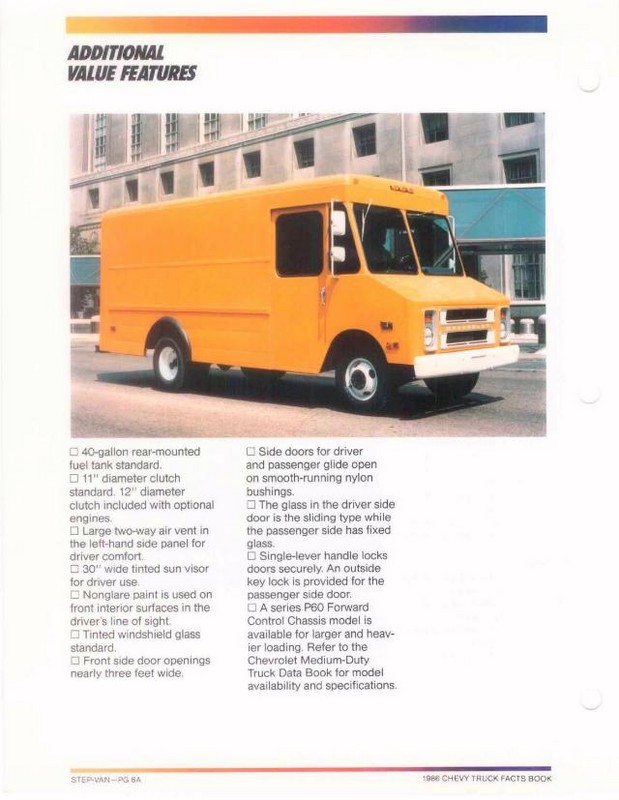 1986_Chevy_Facts-094