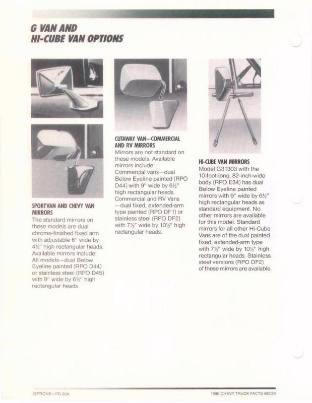 1986_Chevy_Facts-124