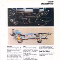 1986_Chevy_Facts-025