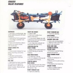 1986_Chevy_Facts-046