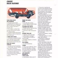 1986_Chevy_Facts-052