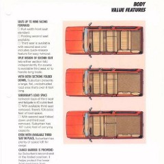 1986_Chevy_Facts-053