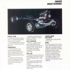 1986_Chevy_Facts-065