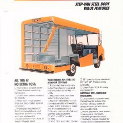 1986_Chevy_Facts-091