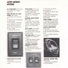 1986_Chevy_Facts-106