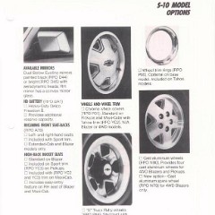 1986_Chevy_Facts-113