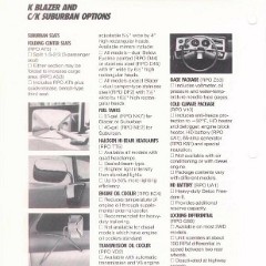 1986_Chevy_Facts-120
