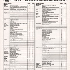 1986_GMC_Top_Kick-16