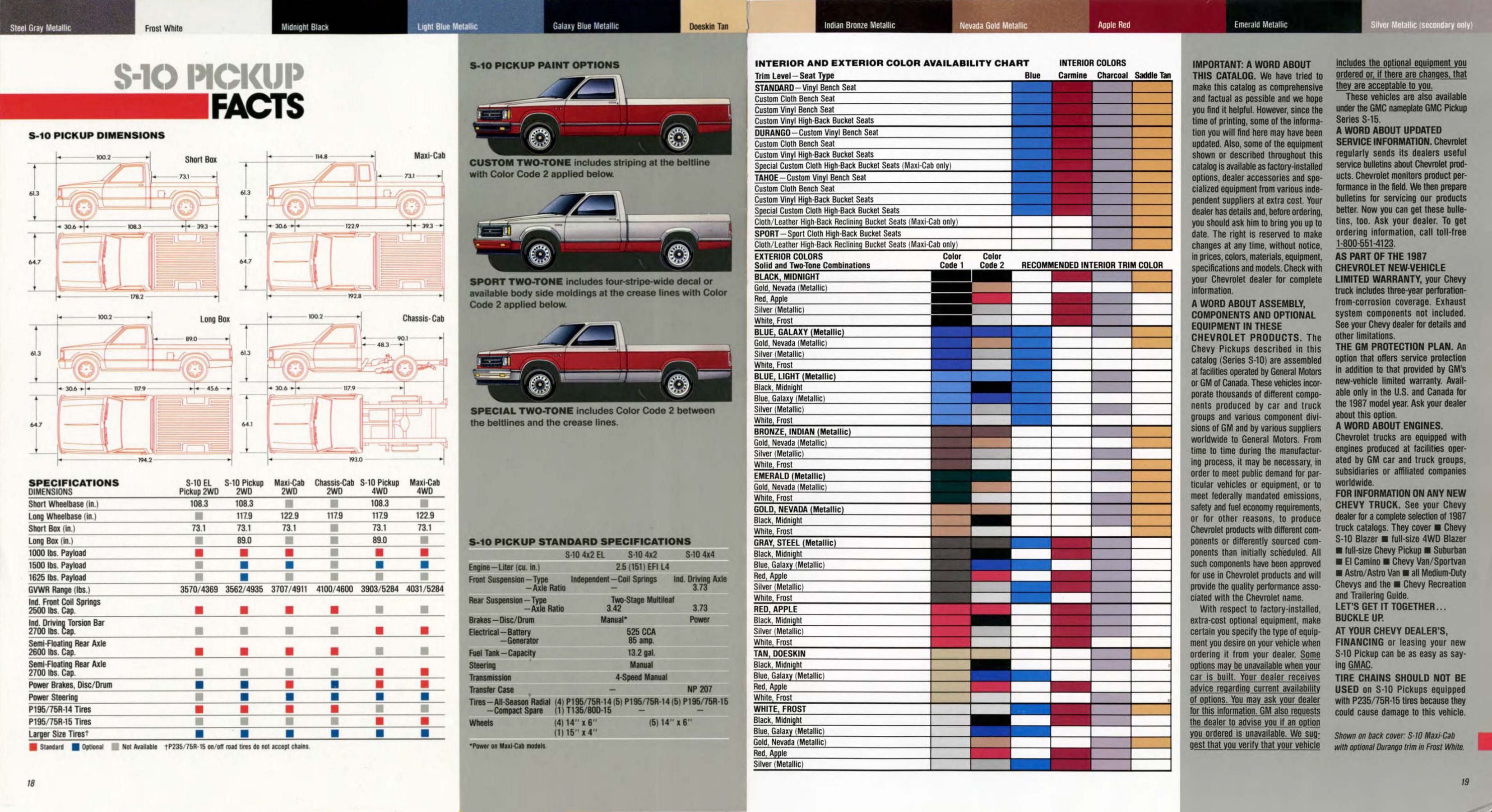 1987 Chevrolet S-10 Pickup-18-19