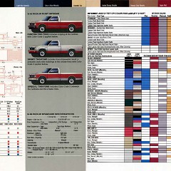 1987 Chevrolet S-10 Pickup-18-19
