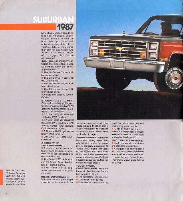 1987_Chevy_Suburban-02