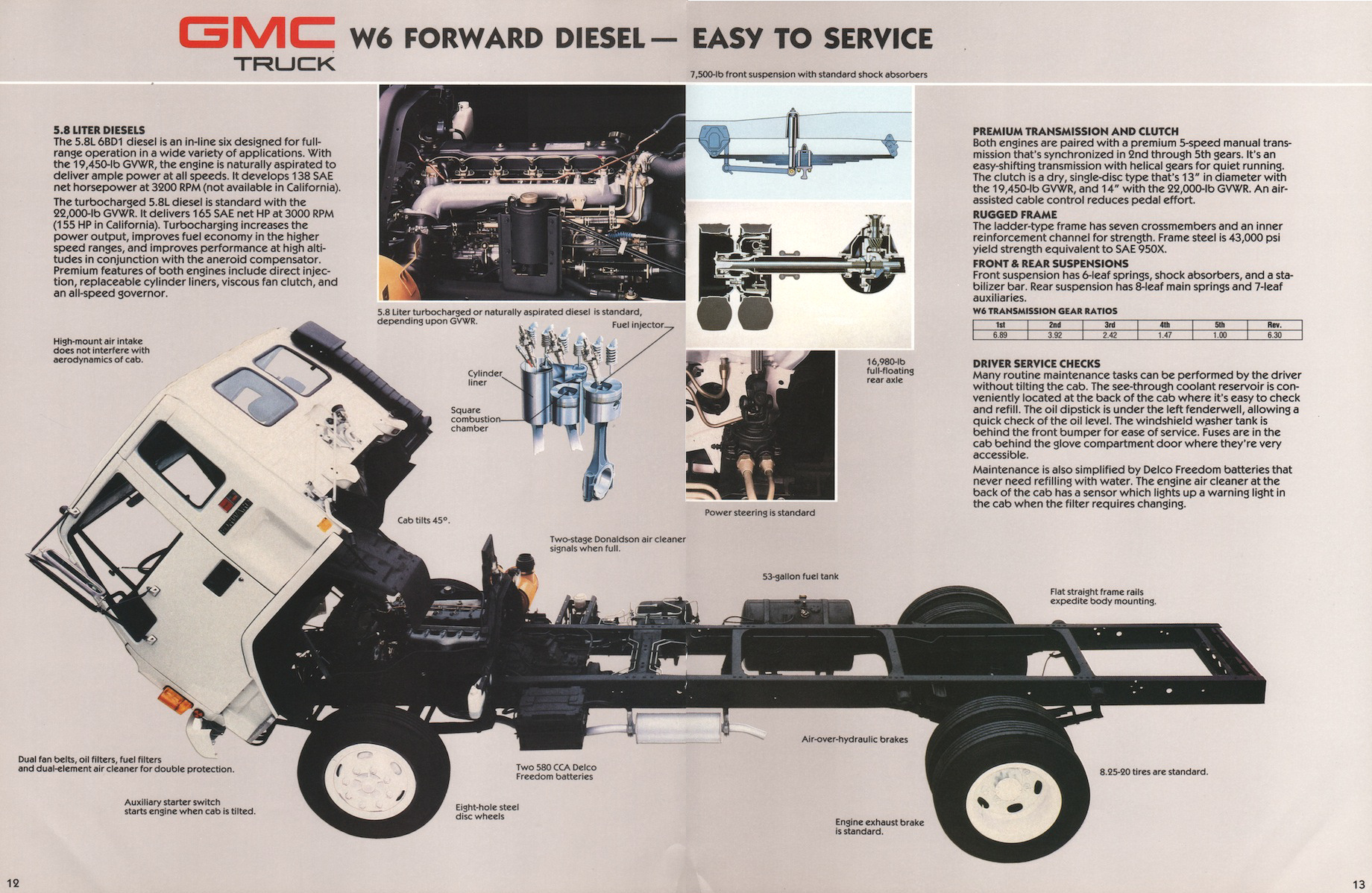 1987_GMC_Forward_Cab-12-13