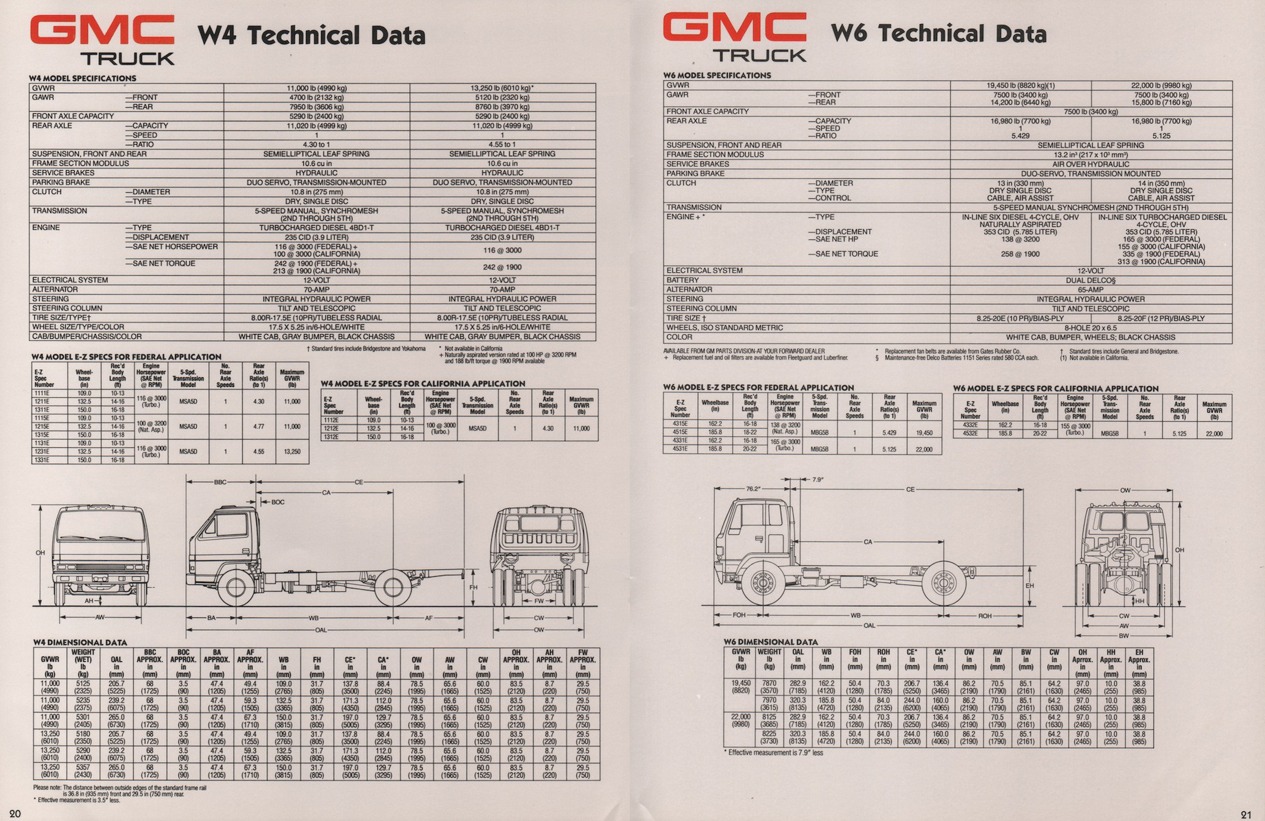 1987_GMC_Forward_Cab-20-21