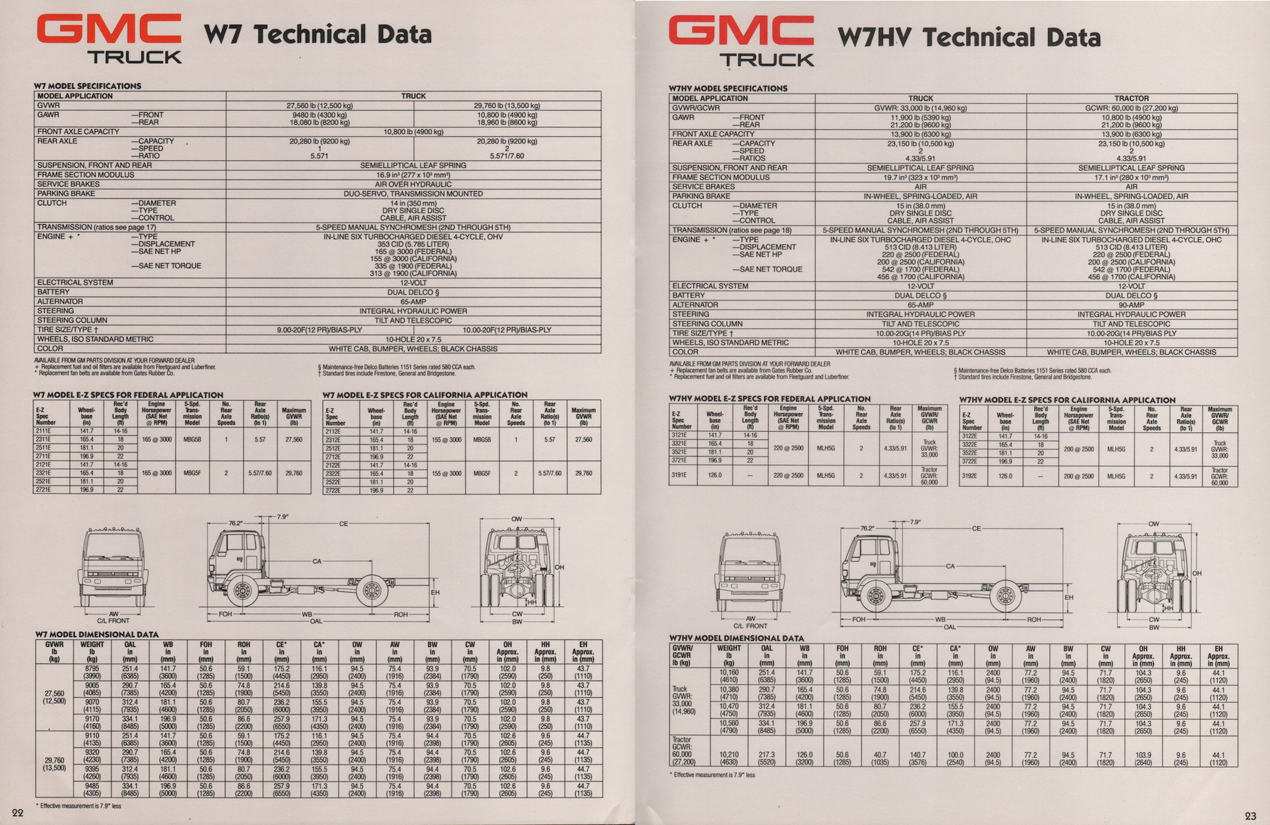 1987_GMC_Forward_Cab-22-23