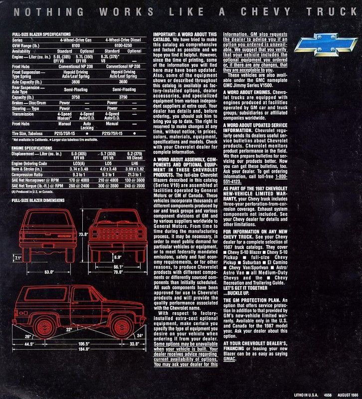 1987_Chevy_Blazer-08