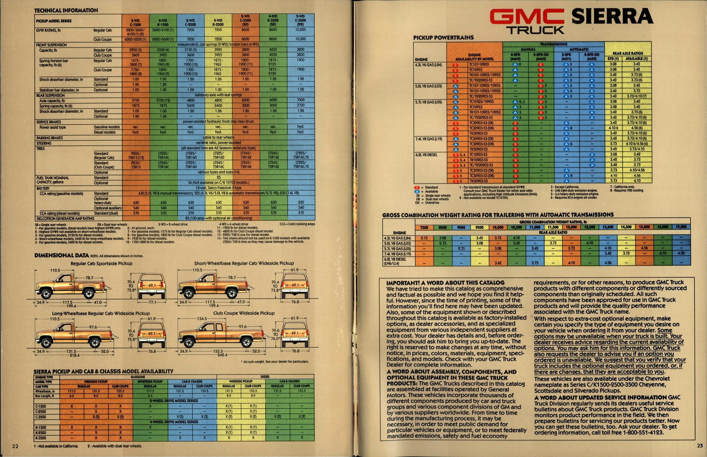 1988 GMC Sierra Pickup.pdf-2024-8-29 9.18.4_Page_12